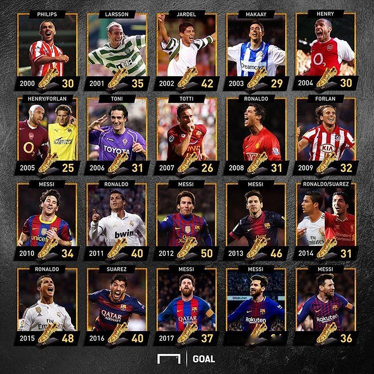 变成二点球 变成二点球