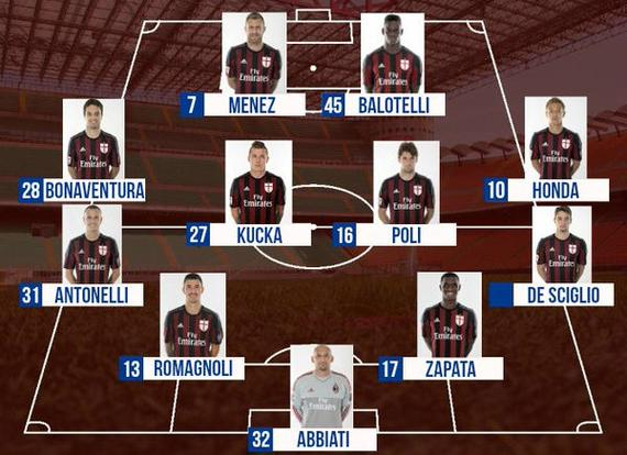 暴露出轮转 暴露出轮转